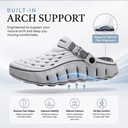 Elarrose- 🎁LAST DAY SALE - 50%OFF - Cloud Walk Men's Clogs