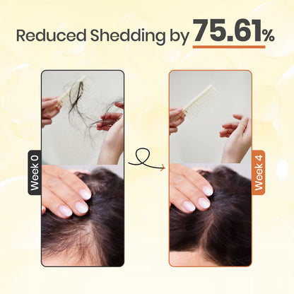 Tevo™ Growturn Hair Growth Serum